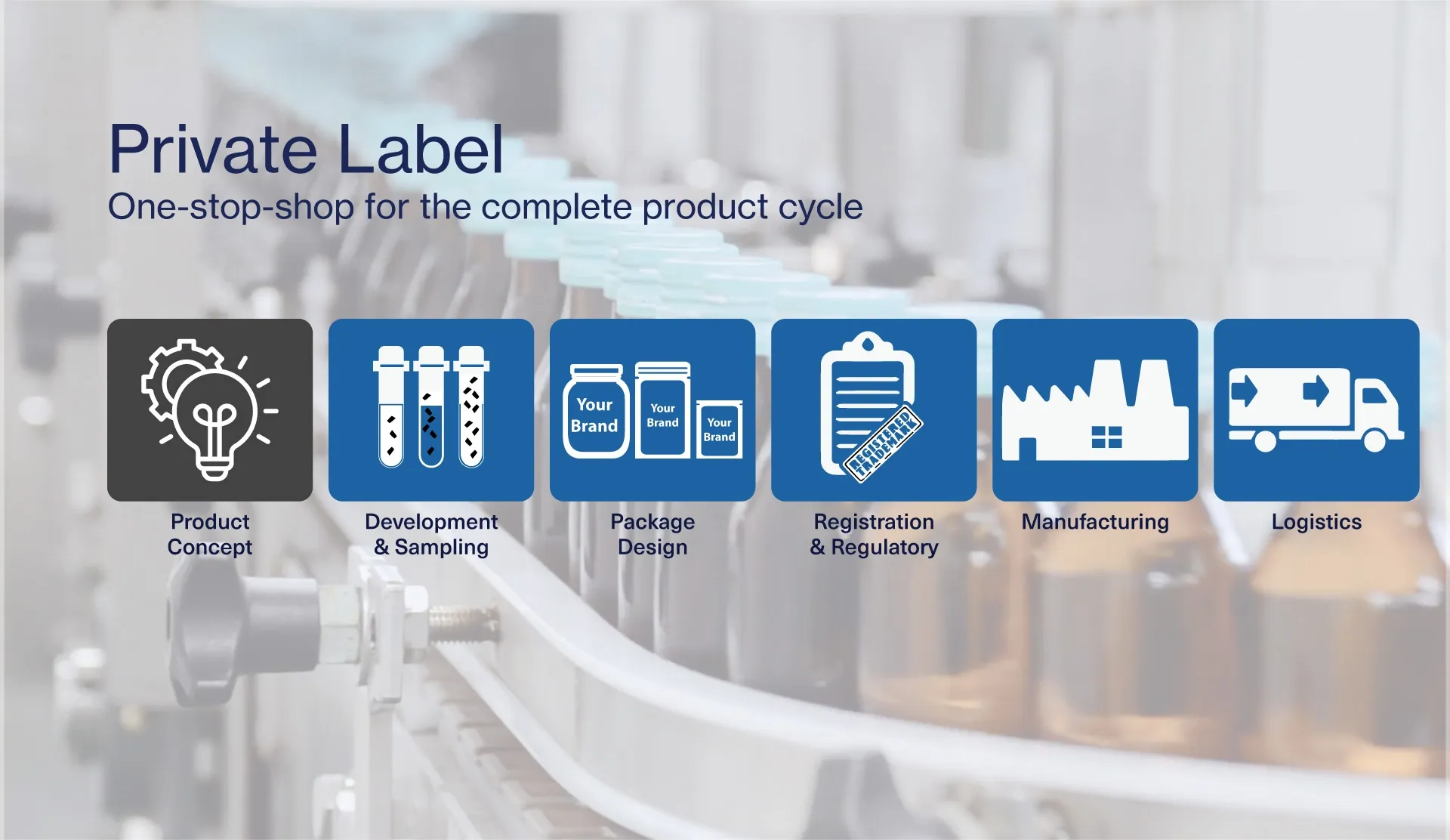 1-Private-label
