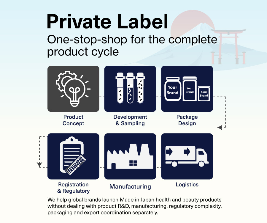 1-Private-Label (4)