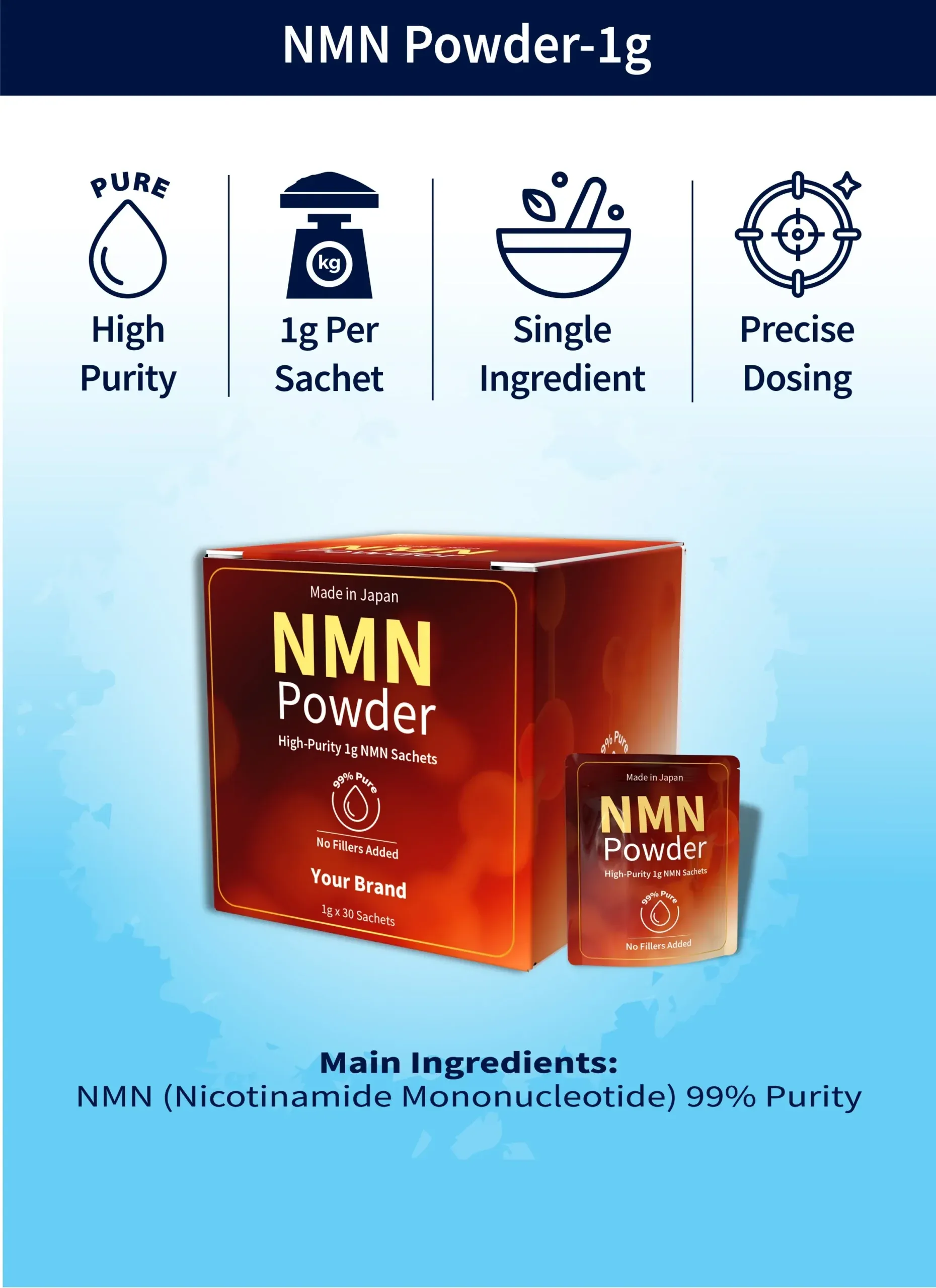 NMN-Powder-1g