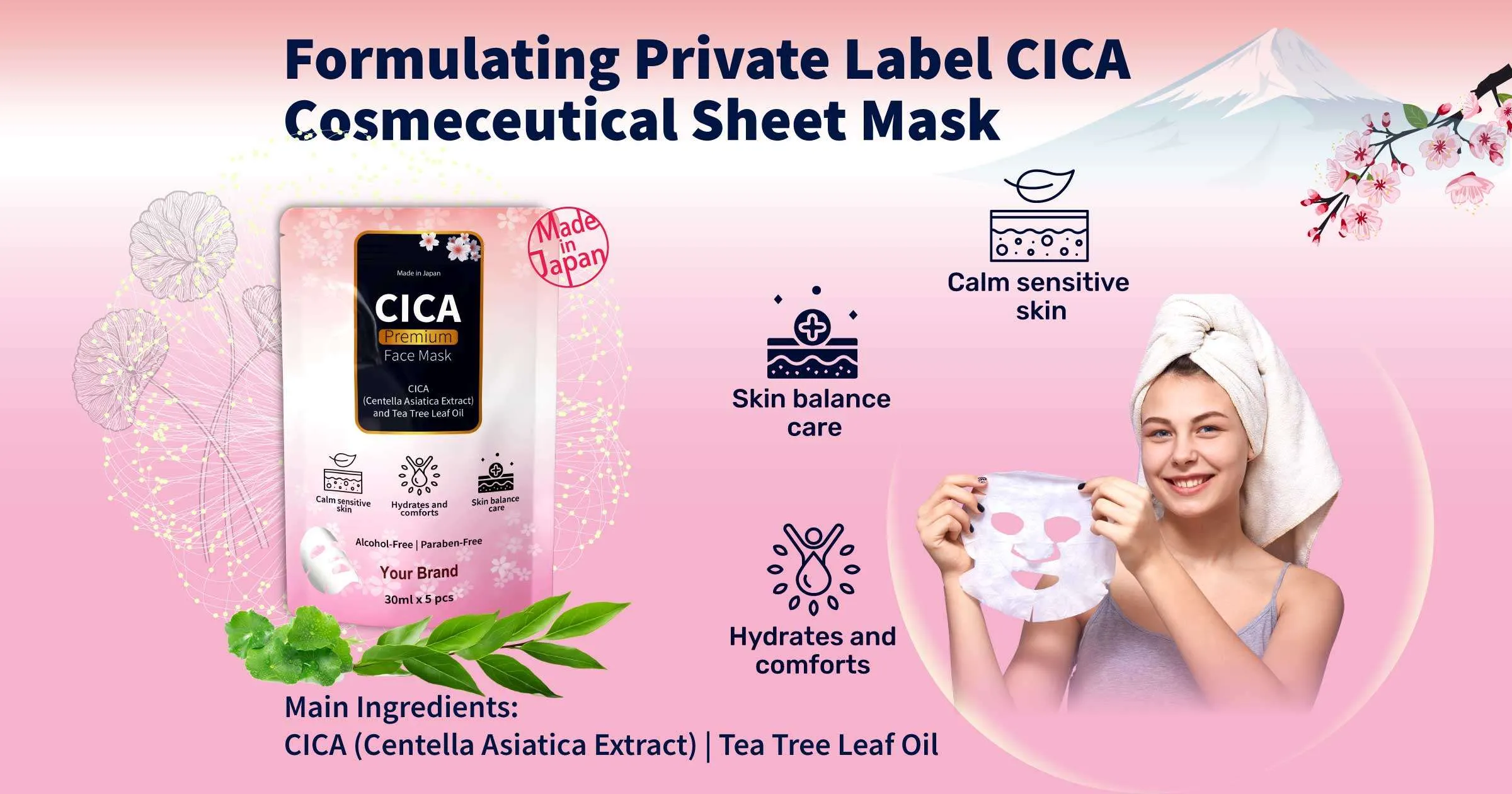 Formulating Private Label CICA Cosmeceutical Sheet Masks
